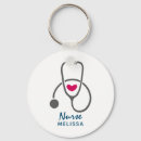 Suche nach instrumente schlüsselanhänger Medizin