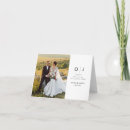 Suche nach ebene karten Newly weds
