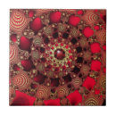 Suche nach bling bling fliesen Edelsteine