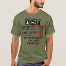 Suche nach religion tshirts Freiheit