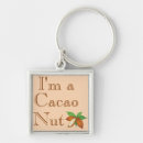 Suche nach kakao schlüsselanhänger Schokolade