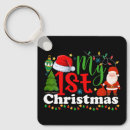 Suche nach traditionen schlüsselanhänger Feier