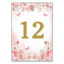 Suche nach süß tischkarten Geburtstag