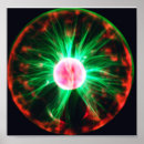 Suche nach kugel poster Abstrakt