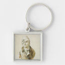 Suche nach kappe schlüsselanhänger Mann