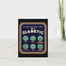 Suche nach diabetes spaß karten Diabetisch