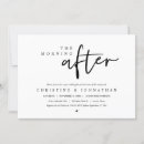 Suche nach morgen einladungen Brunch