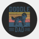 Suche nach aussie aufkleber Hunde