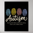 Suche nach fingerabdrücke poster Autismus