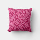 Suche nach leopard kissen Cheetah