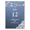 Suche nach jäger tischkarten Modern