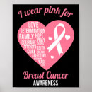 Suche nach coole herzen poster Rosa