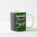 Suche nach organ wohnen zuhause Transplantation
