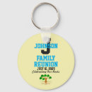 Suche nach familien wiedersehen schlüsselanhänger Familie zusammenkommen