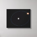 Suche nach ähnlich poster leinwandbilder Illustration