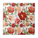 Suche nach girly rosa fliesen Muster