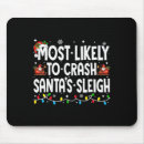 Suche nach schlitten mousepads Familie