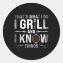 Suche nach grillmeister aufkleber Nahrung