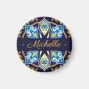 Suche nach mini magnete Muster