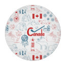 Suche nach symbole schneidebrettchen Reise