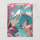 Suche nach asien postkarten Retro
