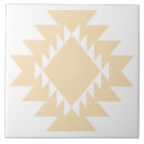 Suche nach native american untersetzer Amerikanische ureinwohner