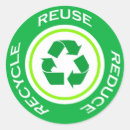 Suche nach recycle aufkleber Symbol
