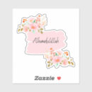 Suche nach alhamdulillah aufkleber Muslim