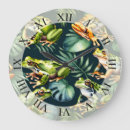 Suche nach frosch kunst Amphibien