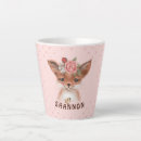 Suche nach babyfuchs tassen Wild