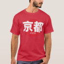 Suche nach kyoto kleidung Anime girl