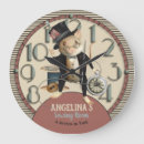 Suche nach sewing wanduhren Needle and thread