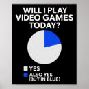 Suche nach steuerung poster Joystick