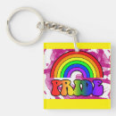 Suche nach rainbow schlüsselanhänger Monat