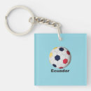 Suche nach ecuador schlüsselanhänger South america