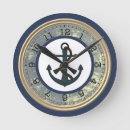 Suche nach anchor poster Rustic
