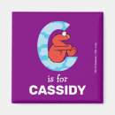 Suche nach c buchstaben magnete Alphabet