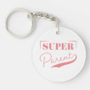 Suche nach partner accessoires Mutter