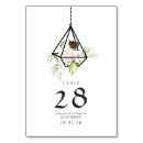 Suche nach garden wedding tischkarten Gartenhochzeit