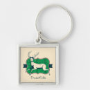 Suche nach latina schlüsselanhänger Frauen