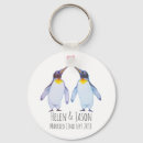 Suche nach penguin schlüsselanhänger Pinguine