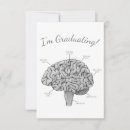 Suche nach gehirn einladungen Neurologie