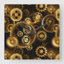 Suche nach steampunk wanduhren Pattern