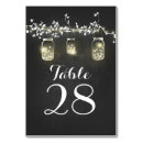 Suche nach glas tischkarten Zeichenketten