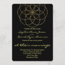 Suche nach celebration of life einladungen Modern