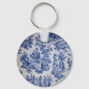 Suche nach französisch schlüsselanhänger Elegant