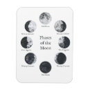 Suche nach mondphase magnete Vollmond