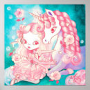 Suche nach kawaii einhorn poster Girl