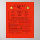 Suche nach elemente poster Feuer