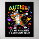 Suche nach behinderung poster Neurodivergent